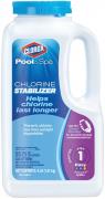 STABLIZER CHLORINE 4LB